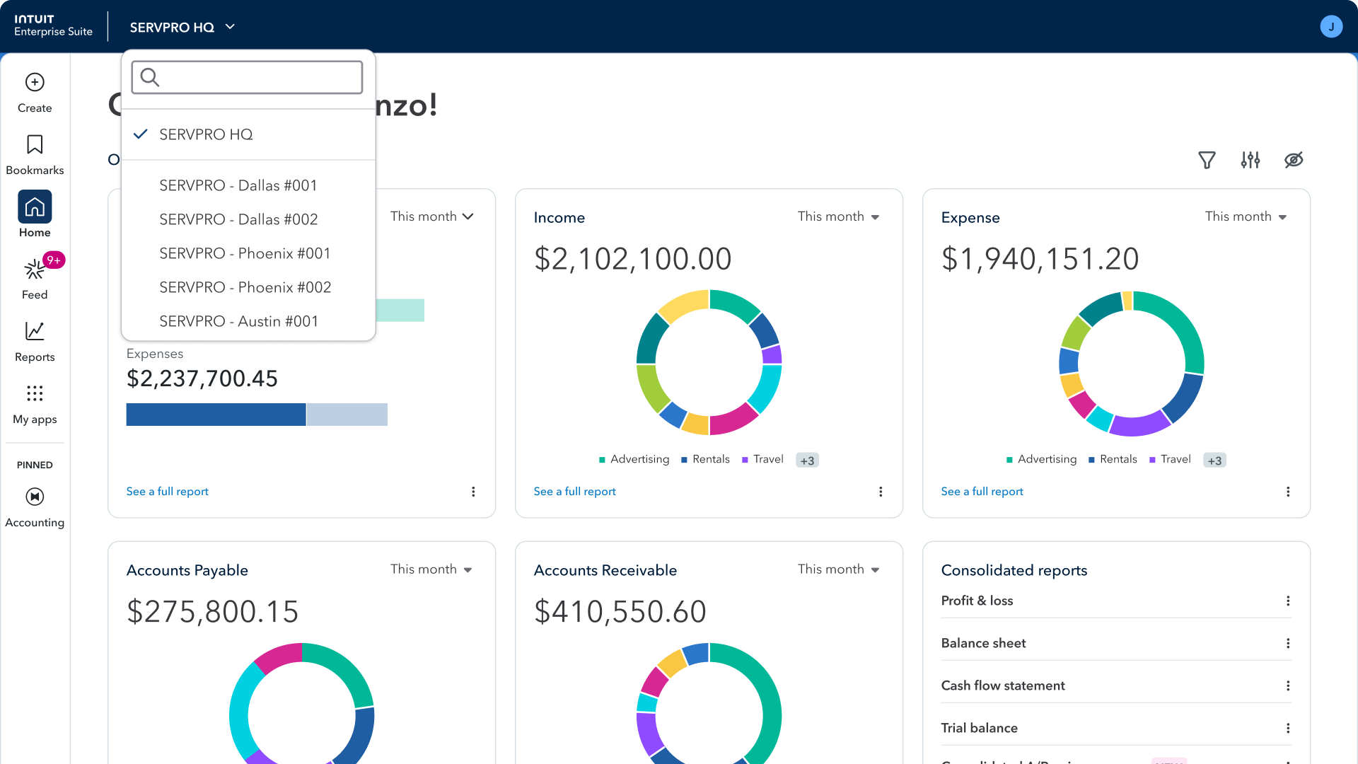 Intuit Franchise Suite — consolidated multi-entity dashboard